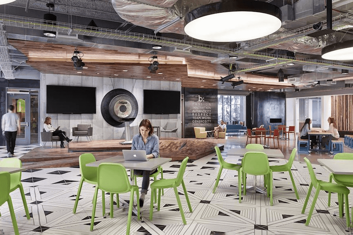 Working at Bazaarvoice
