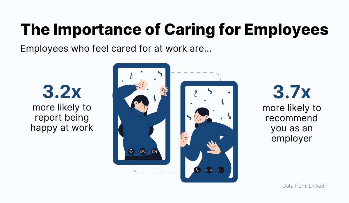 The Importance of Caring for Employees