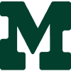Mode Analytics logo