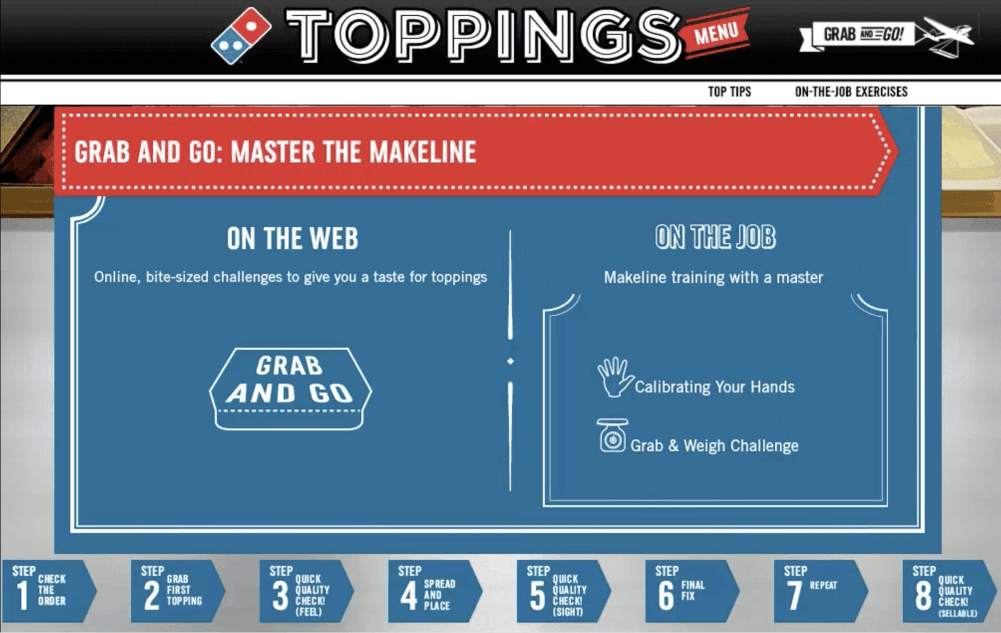 Domino’s The Pizza Maker Course