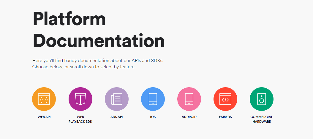 Spotify’s developer documentation