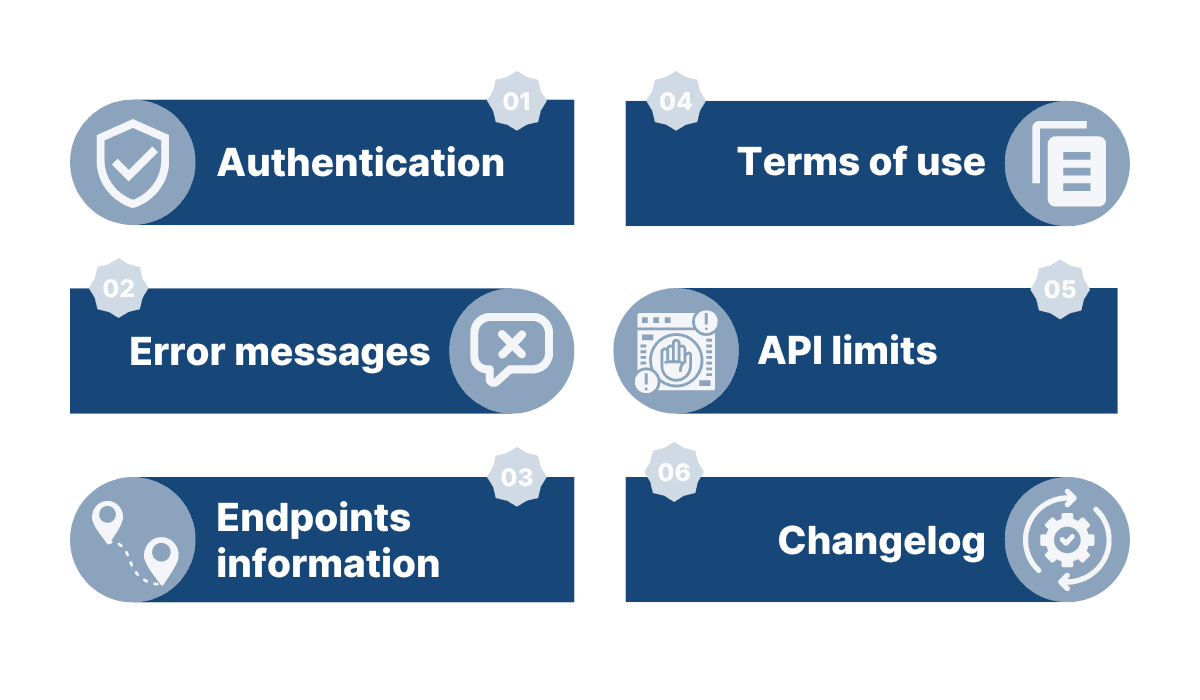 Everything extensive API documentation will contain