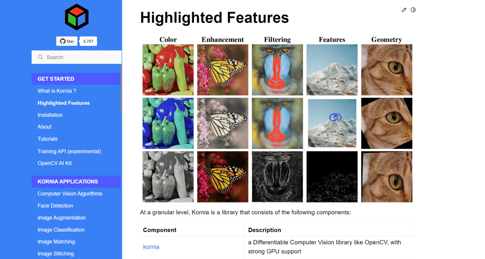 Highlighted Features in Kornia