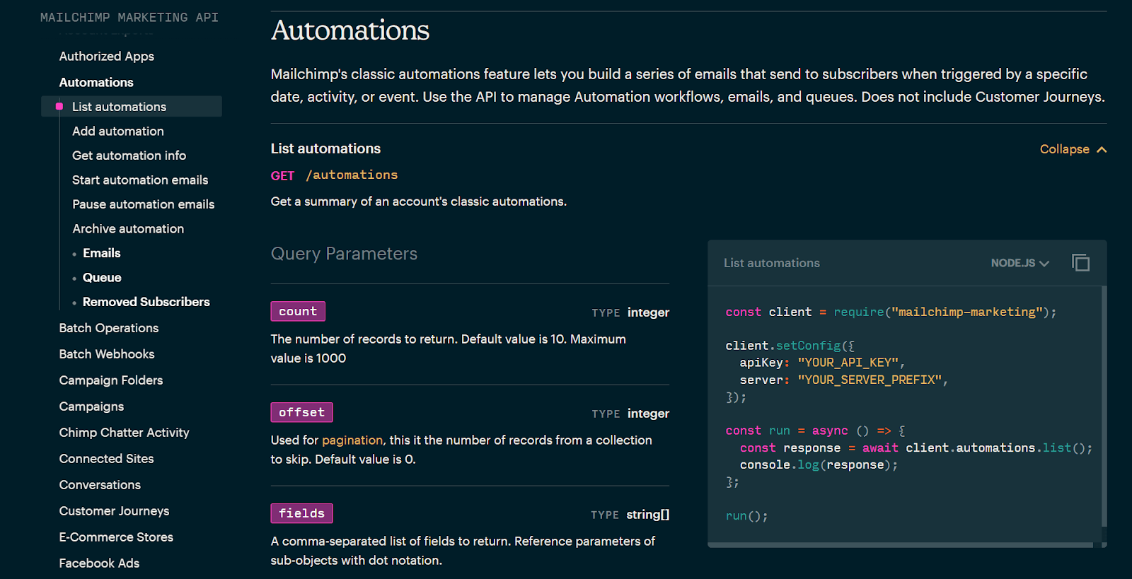 Example of Mailchimp’s Marketing API documents