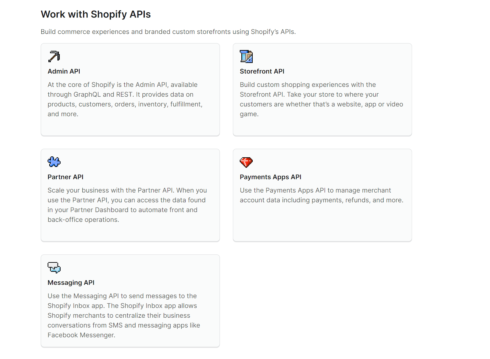 Shopify APIs