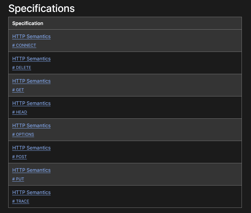 HTTP request methods on Mozilla