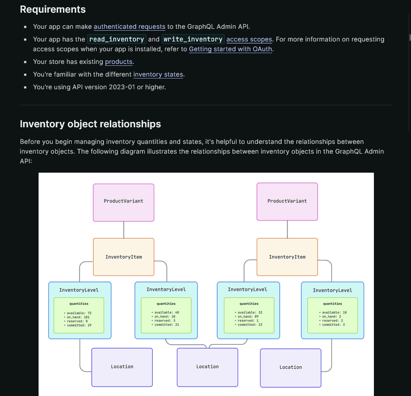 Manage inventory quantities and states