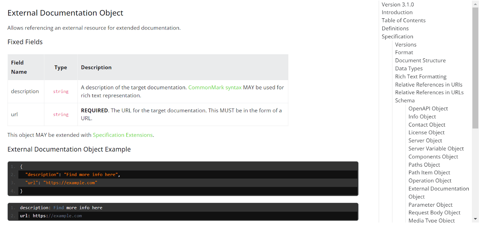 Swagger specification explains the crucial elements of the API