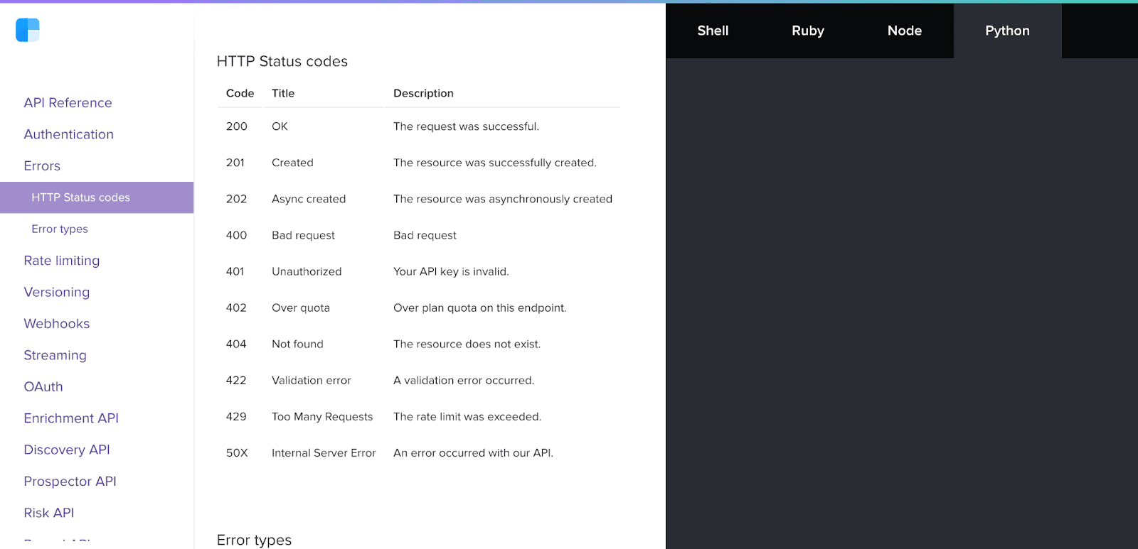 Clearbit’s status codes