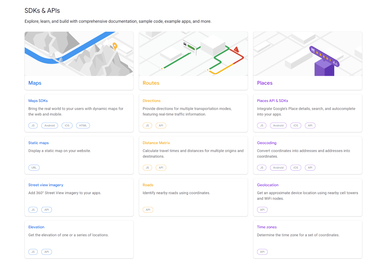 SDKs and API for Google Maps