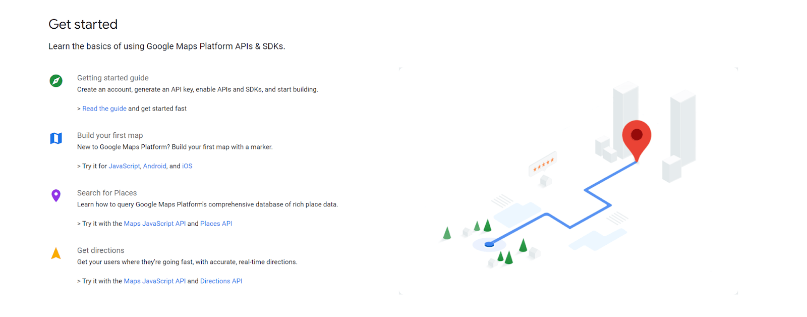 Google Maps’ API example