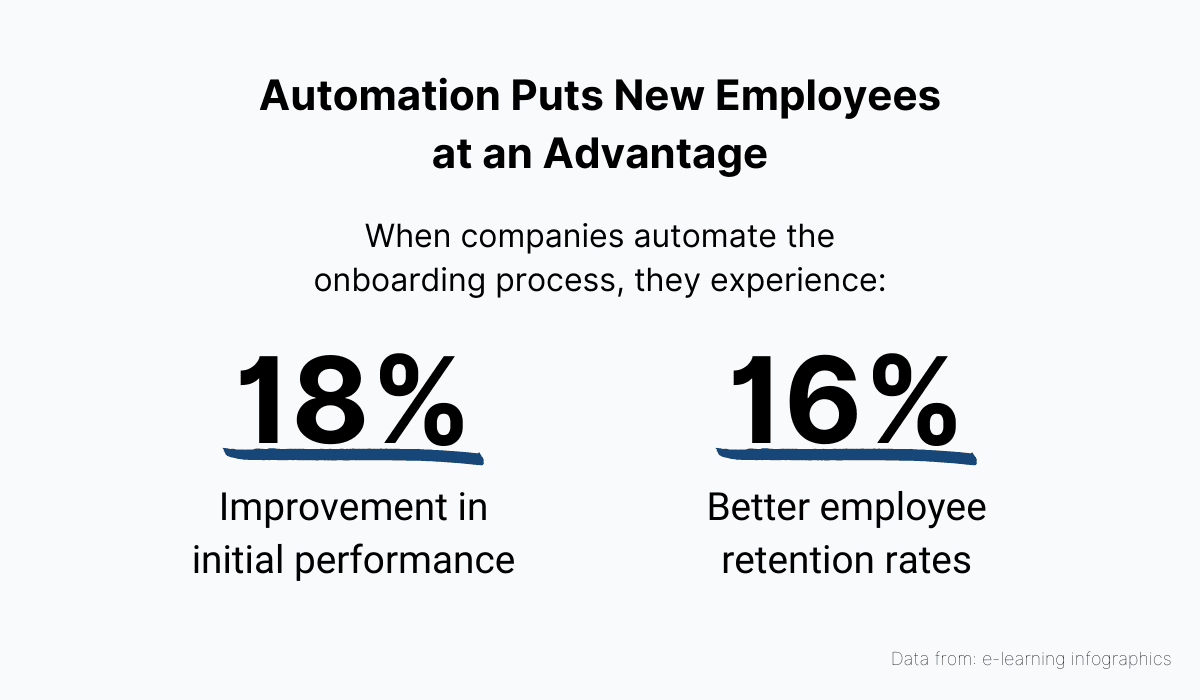 Automation Puts New Employees at an Advantage