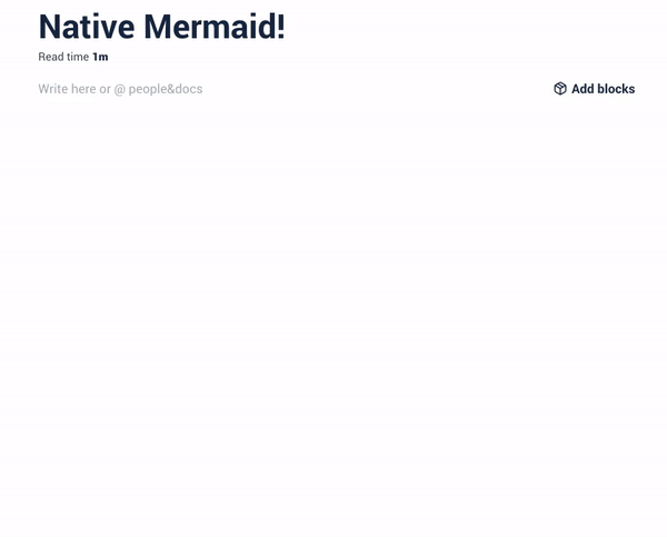 Native Mermaid Diagrams in Archbee