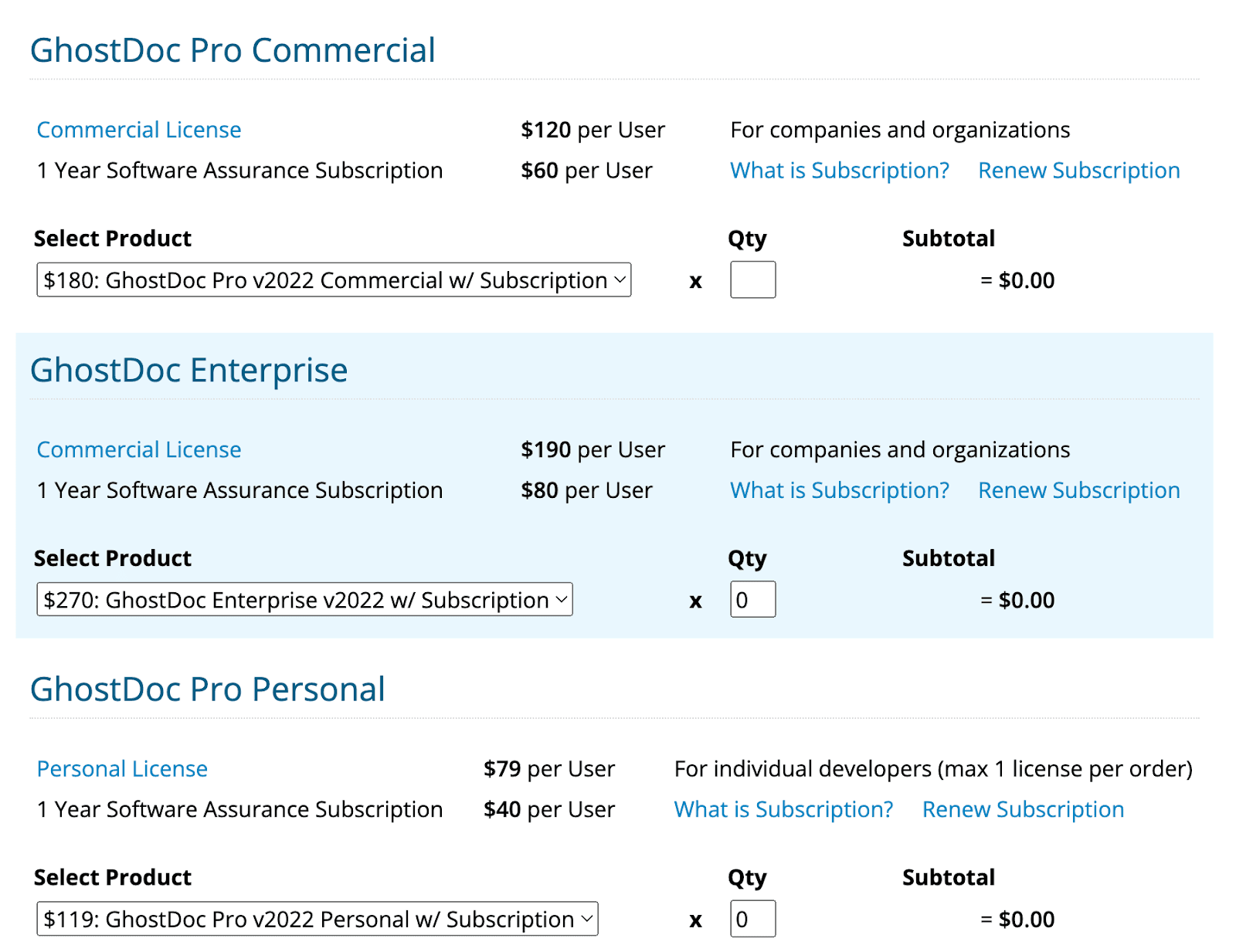 GhostDoc pricing plans