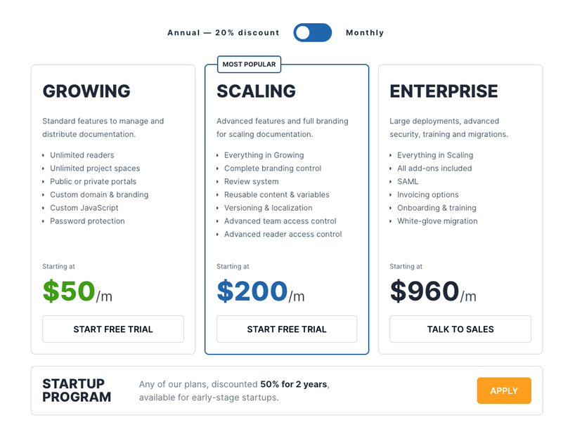 11 Top Code Documentation Tools to Make Your Life Easier | Archbee Blog