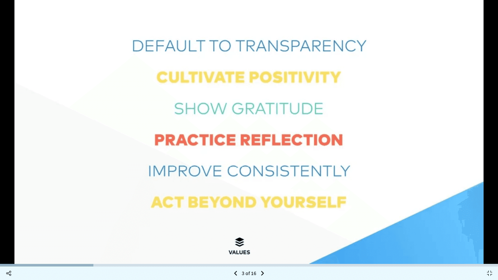 Buffer's six values that best represent their company