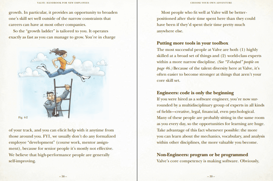 Example of employee handbook from Valve