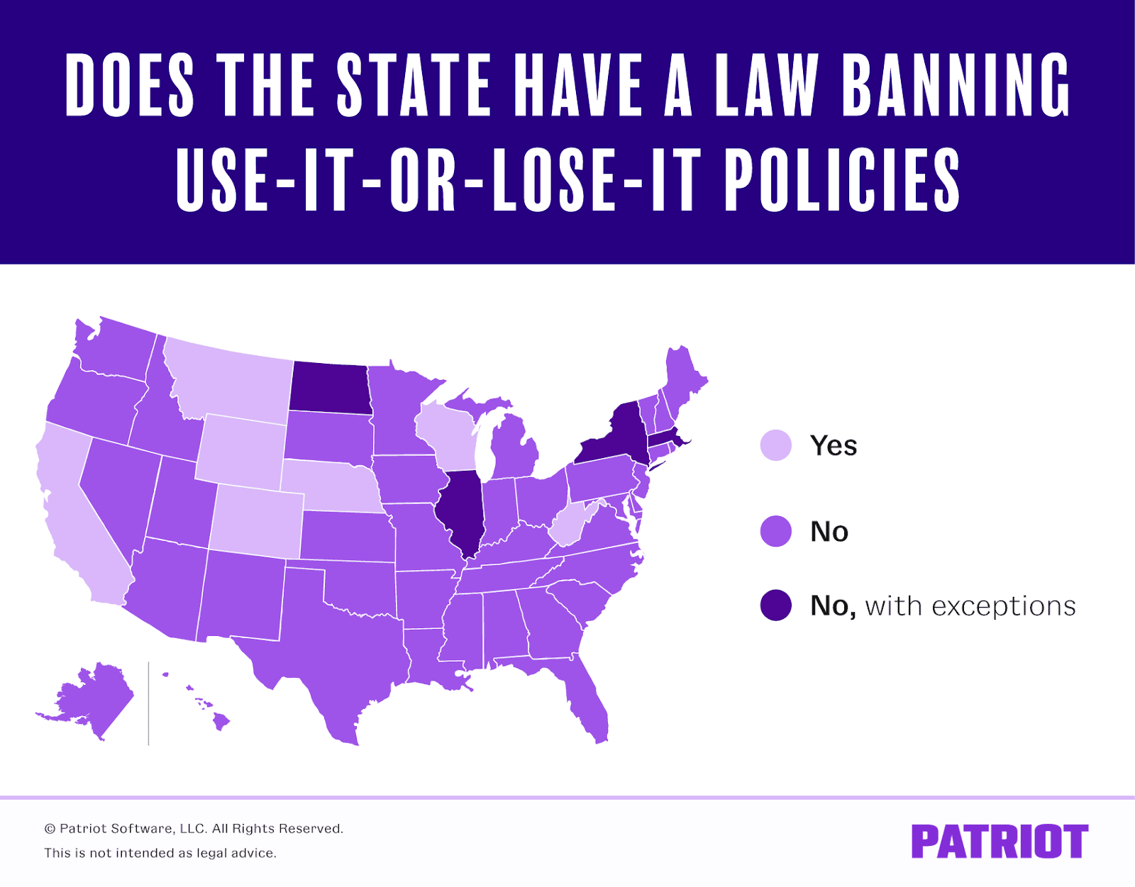 PTO Payout Laws by State