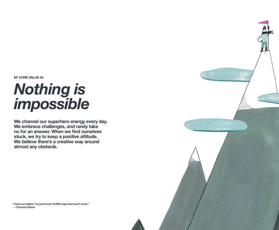 FastCompany Employee Manual