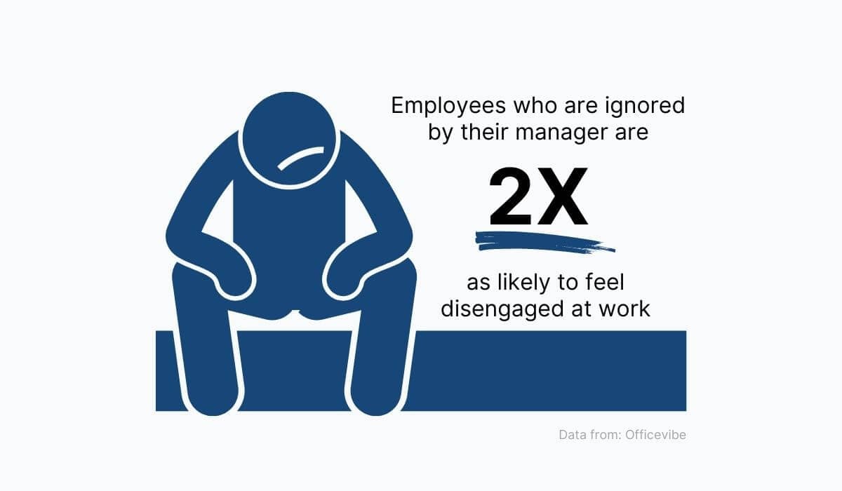 Statistics on the importance of employee feedback