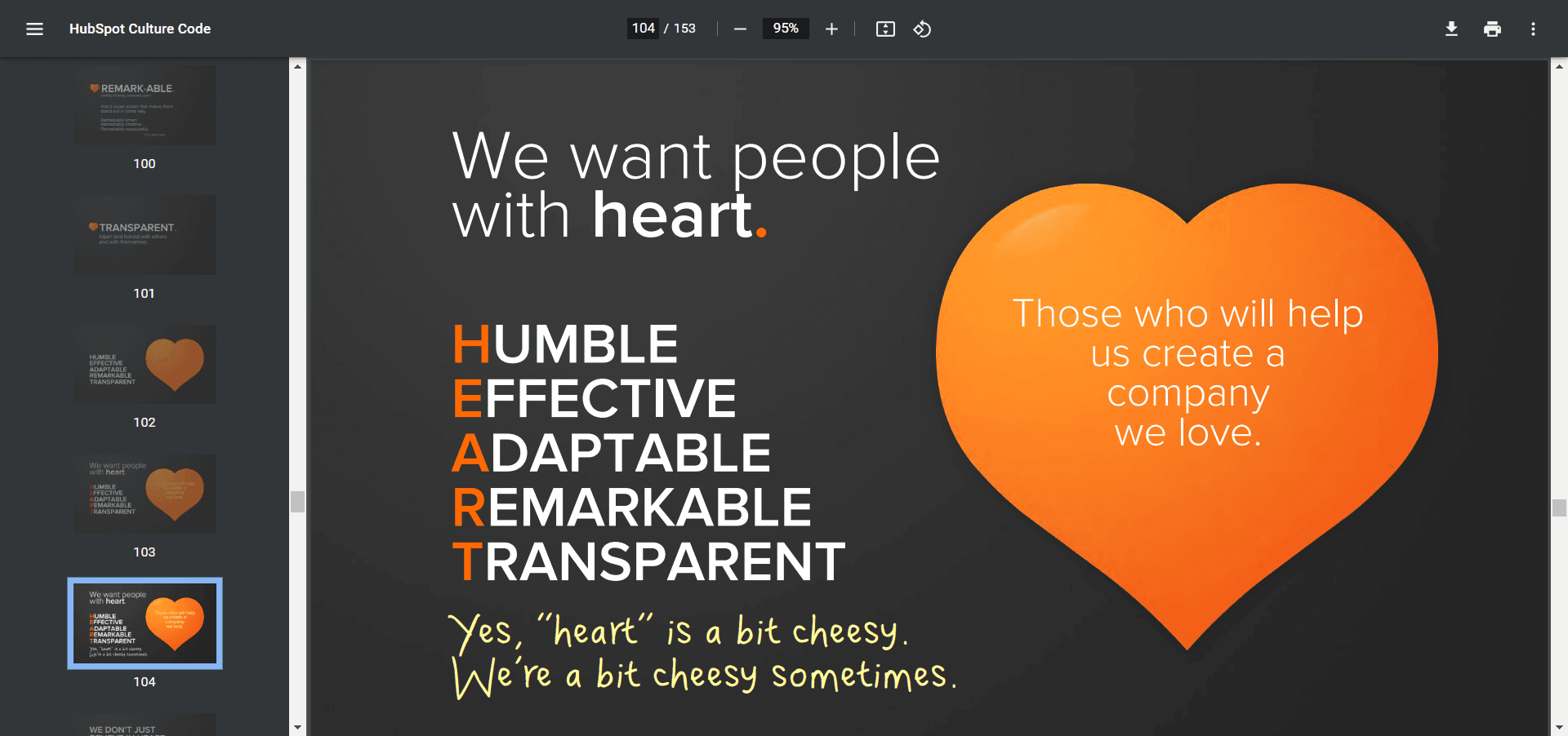 The HubSpot Culture Code