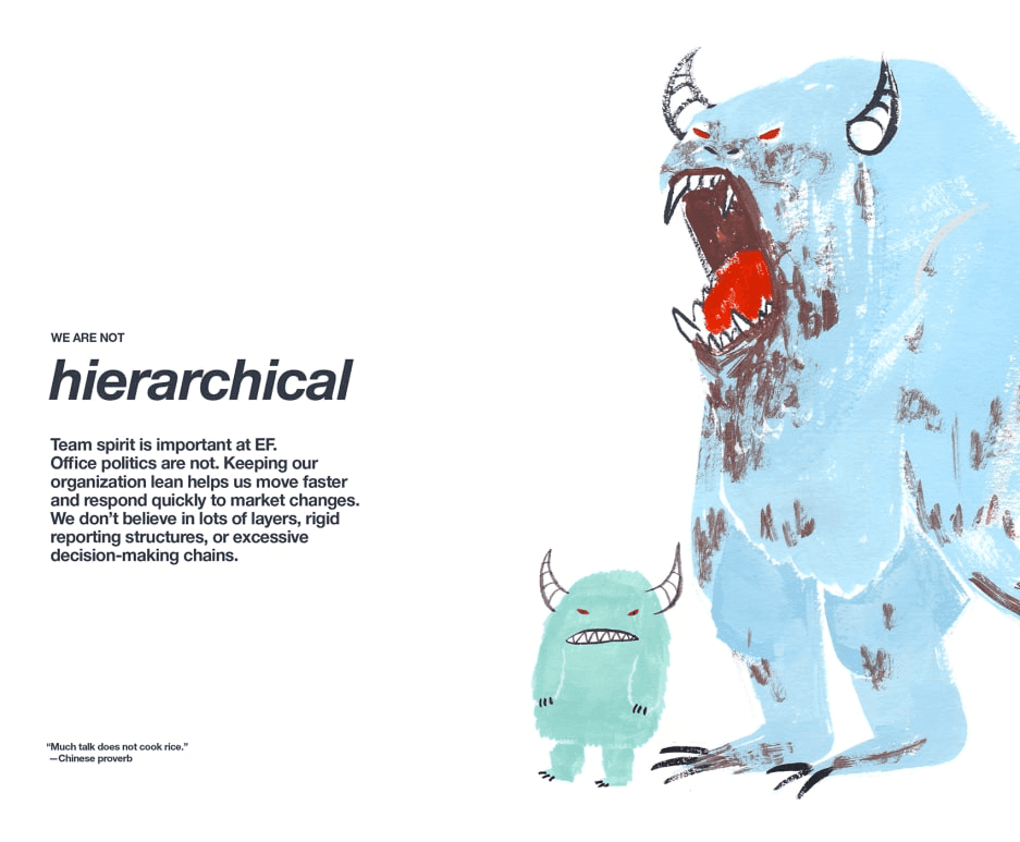 Illustrations created by inspired artist Ping Zhu