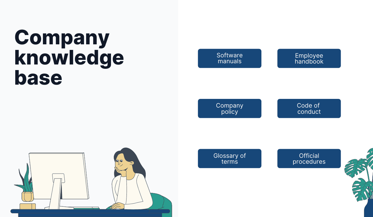 Example of company knowledge base