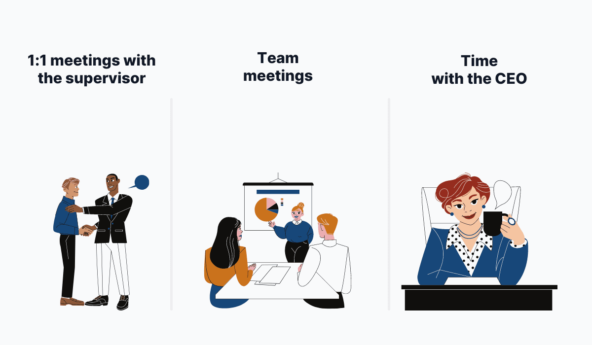 Three types of meetings after onboarding