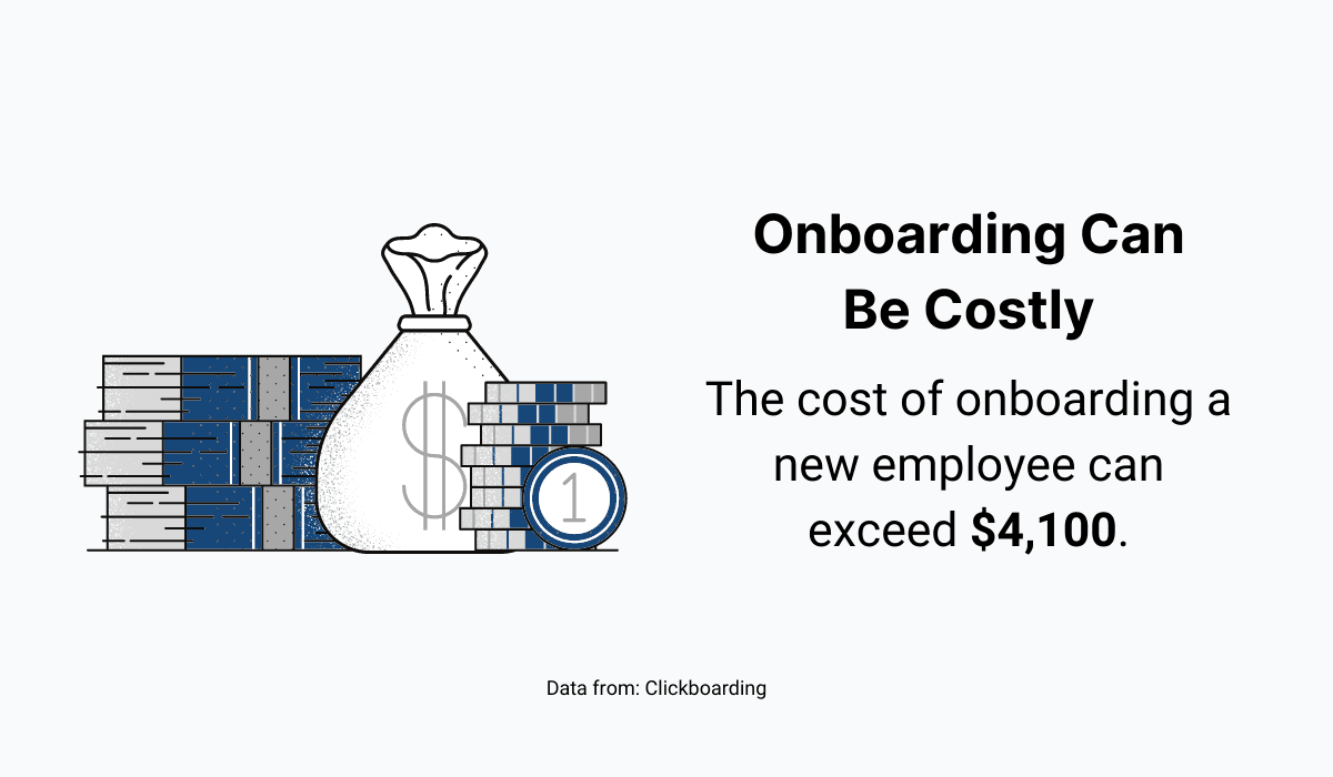Onboarding can be costly
