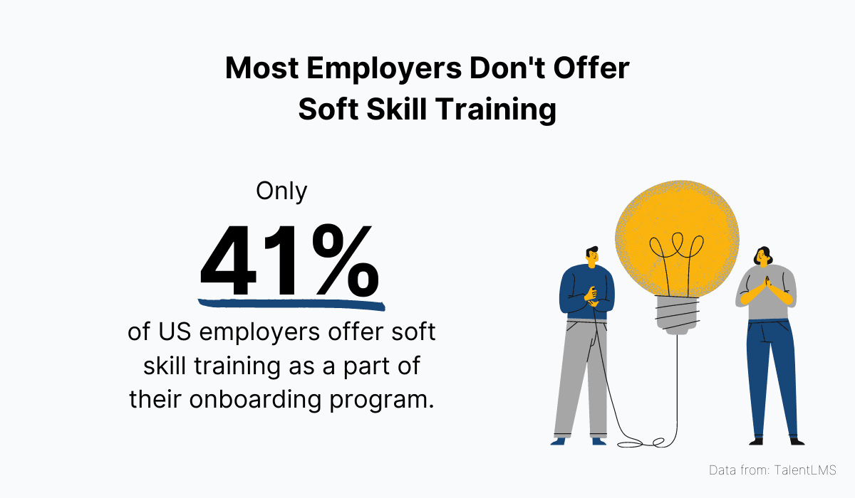 Most employers don't offer soft skill training