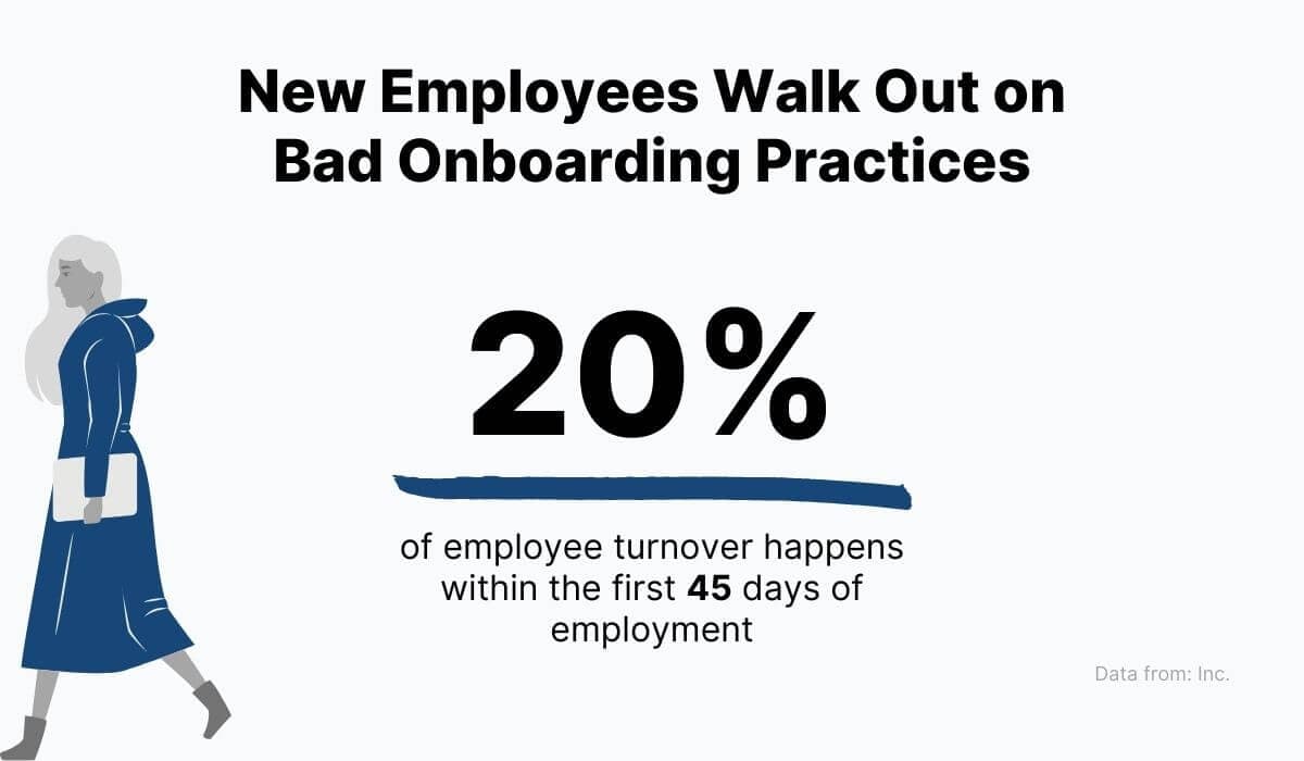 New employees walk out on bad onboarding practices