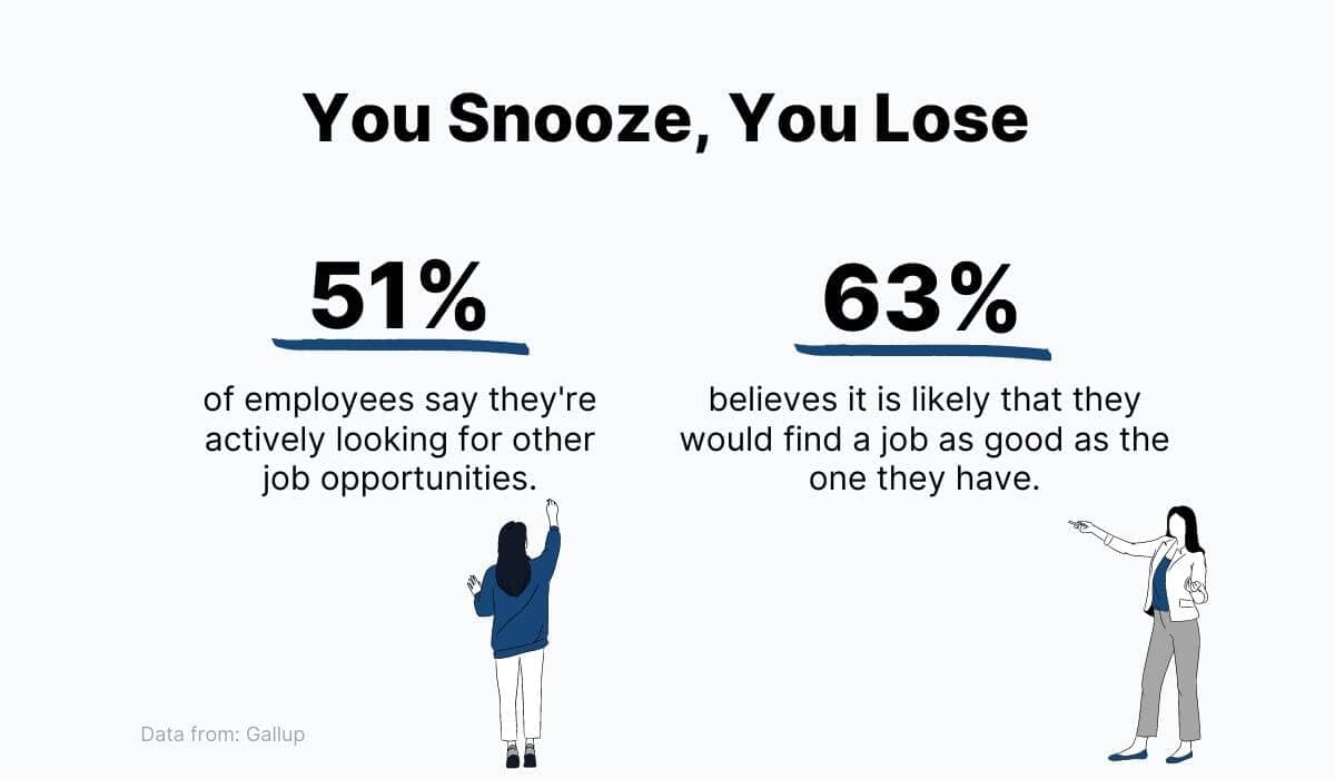 You Snooze, You Lose