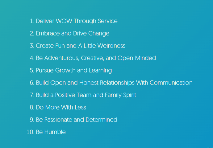 Zappos independently about the company’s history and 10 core values