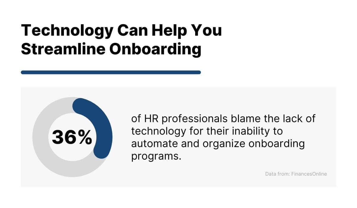 Technology can help you streamline onboarding