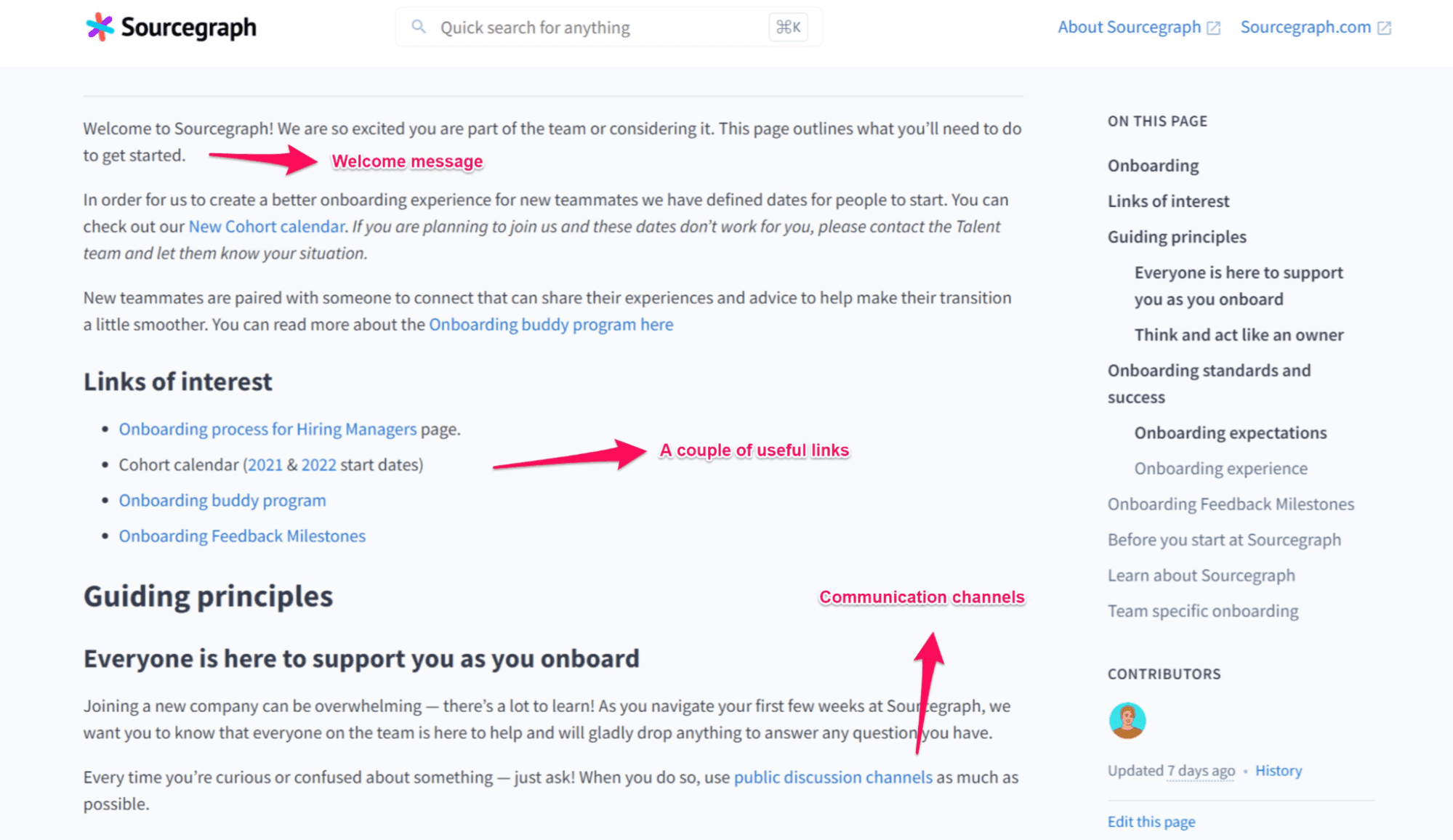 Slack channels of Sourcegraph