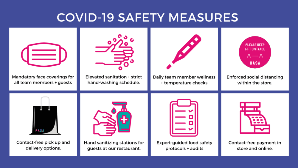 Covid-19 Safety Measures by RASA