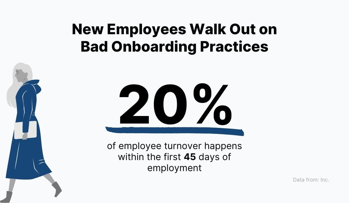 New Employees walk out on bad onboarding practices