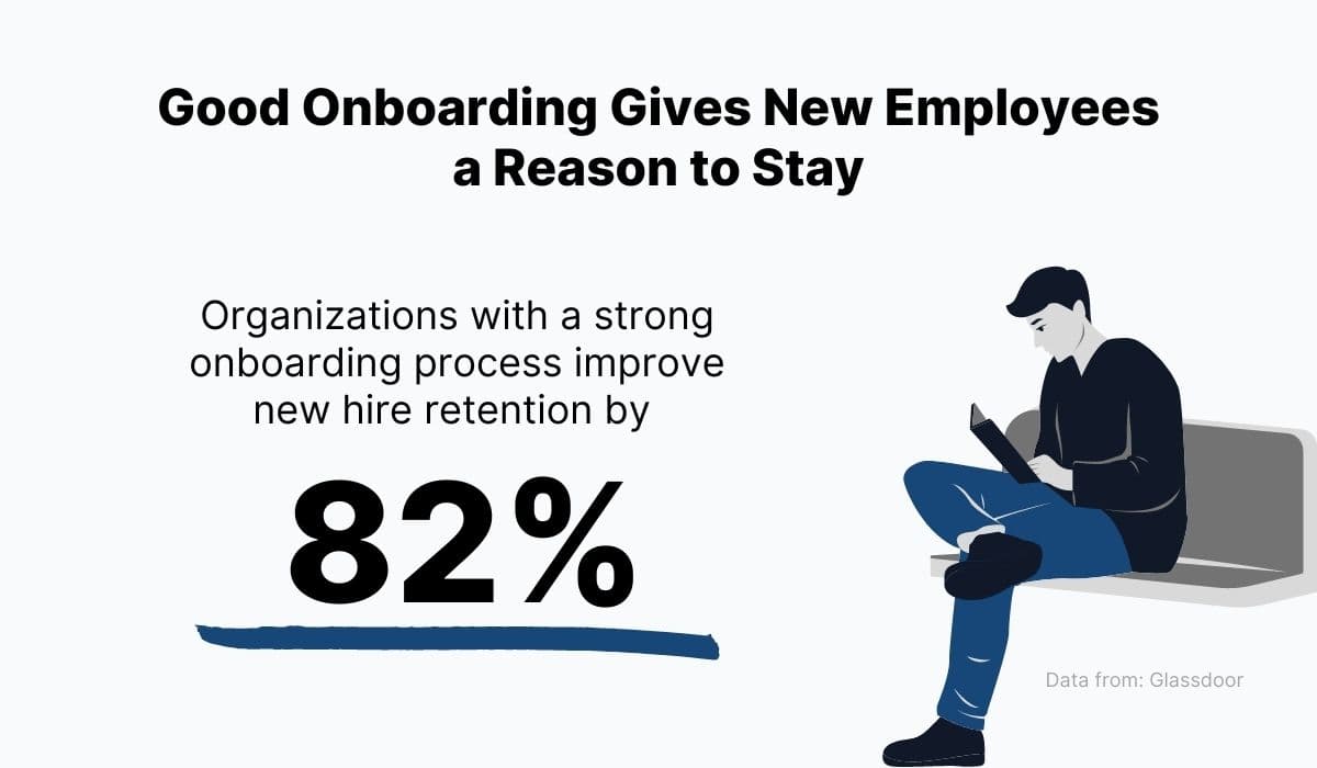 Good onboarding gives new employees a reasons to stay