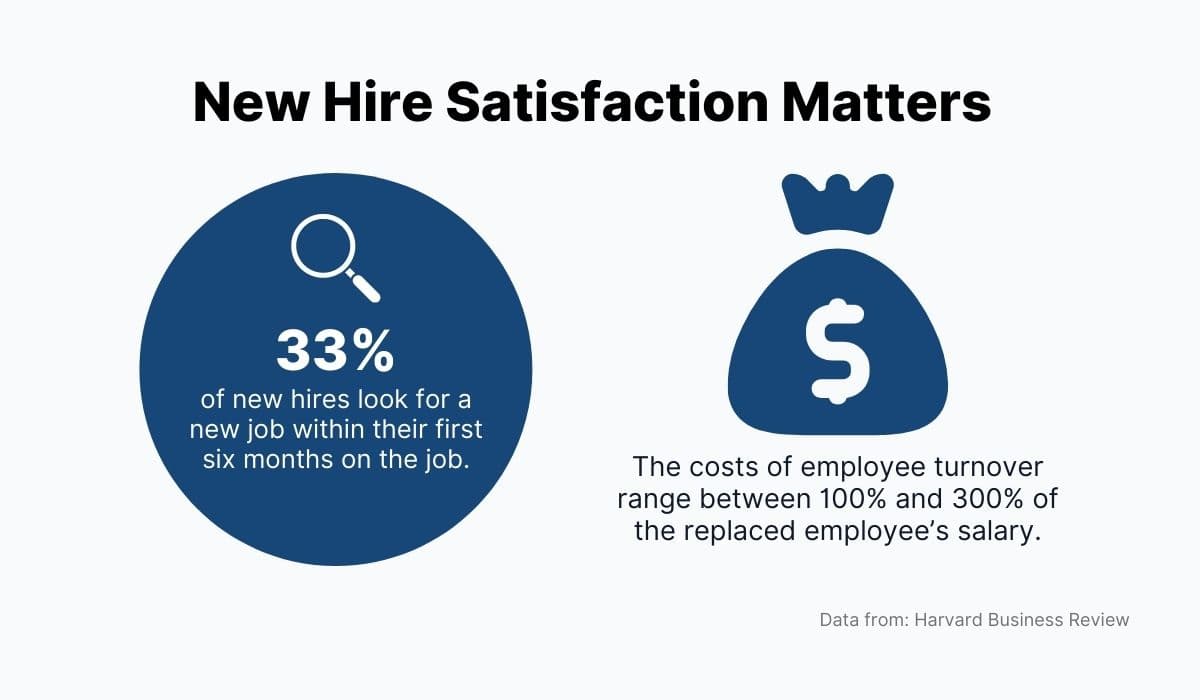 New Hire Satisfaction Matters