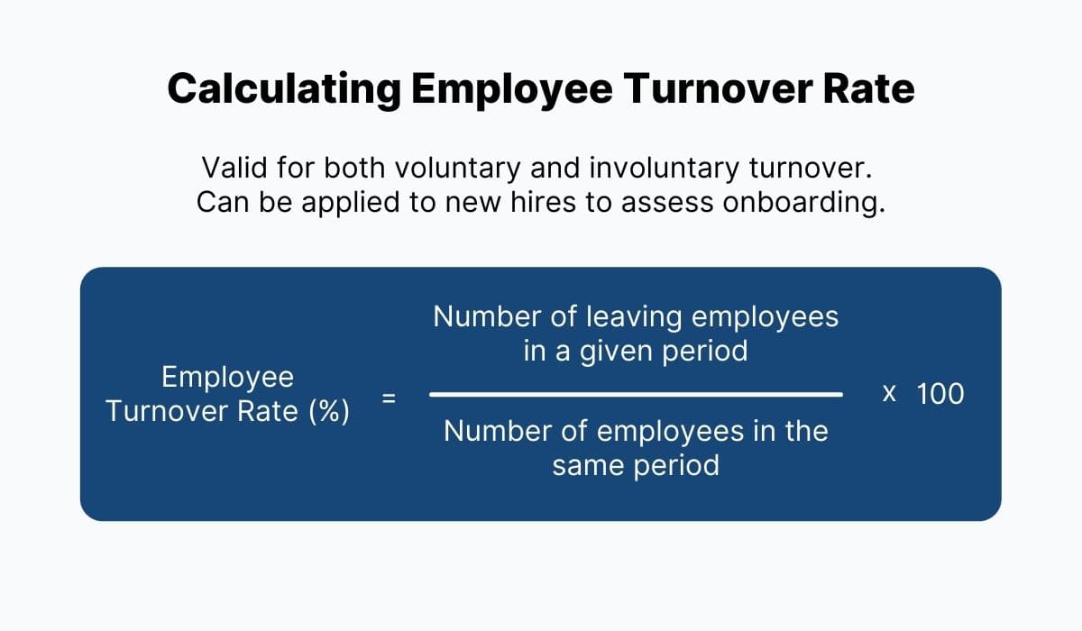 Employee Turnover Rate Formula