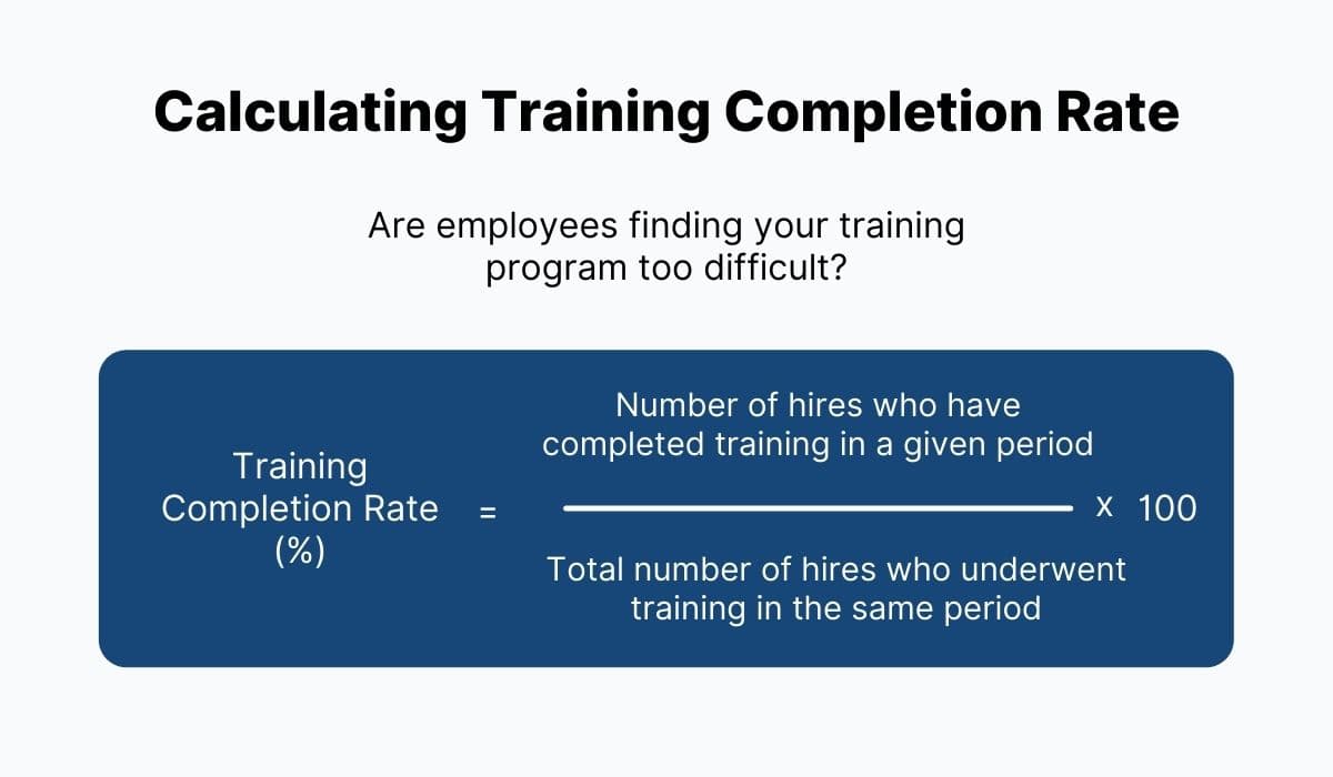 Training Completion Rate Formula