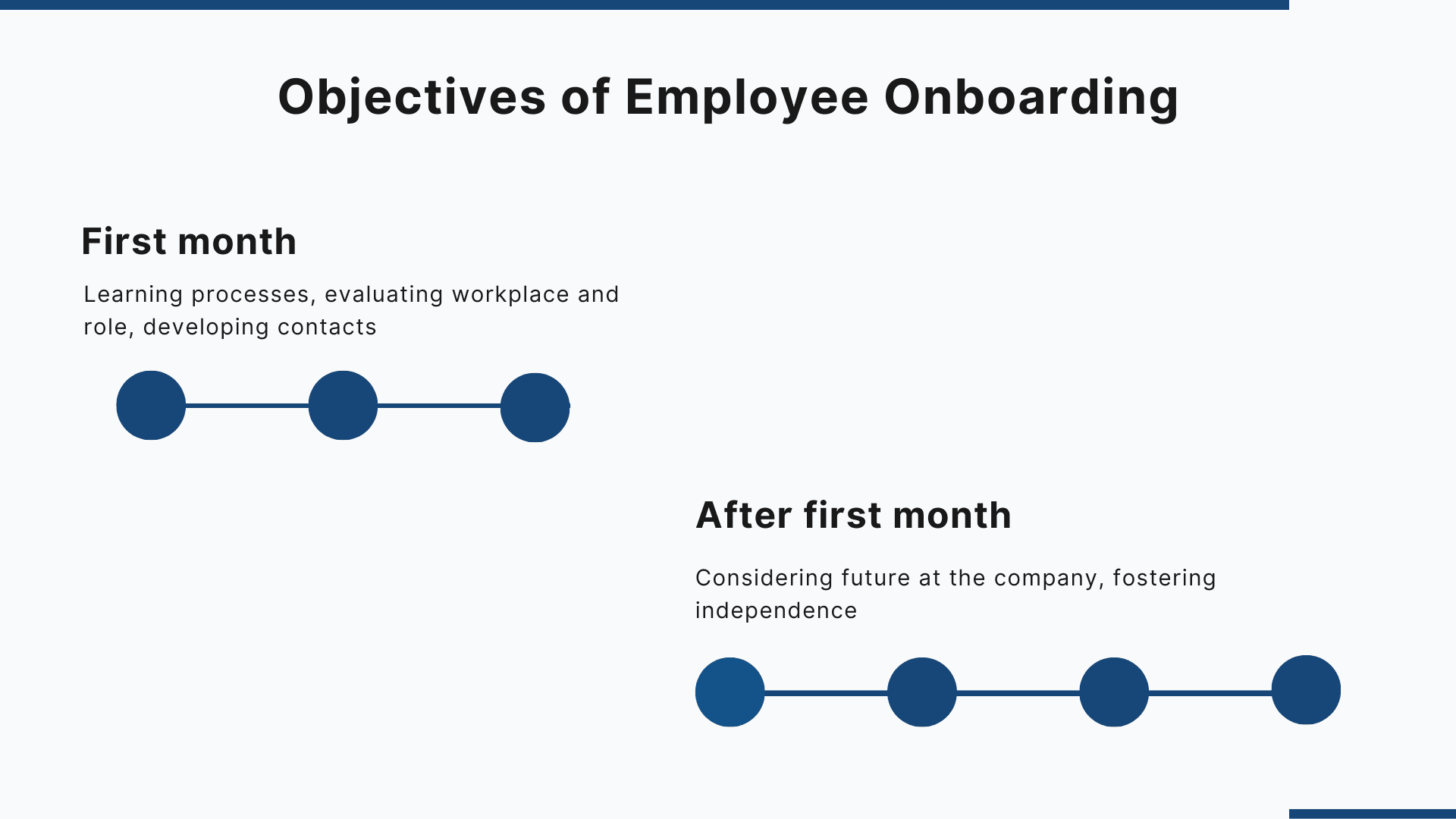 Objectives of Employee Onboarding