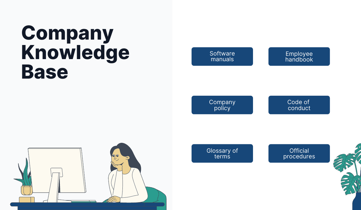 Company Knowledge Base