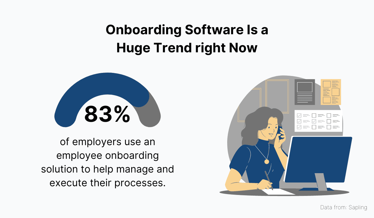 Onboarding Software In a Huge Trend right Now