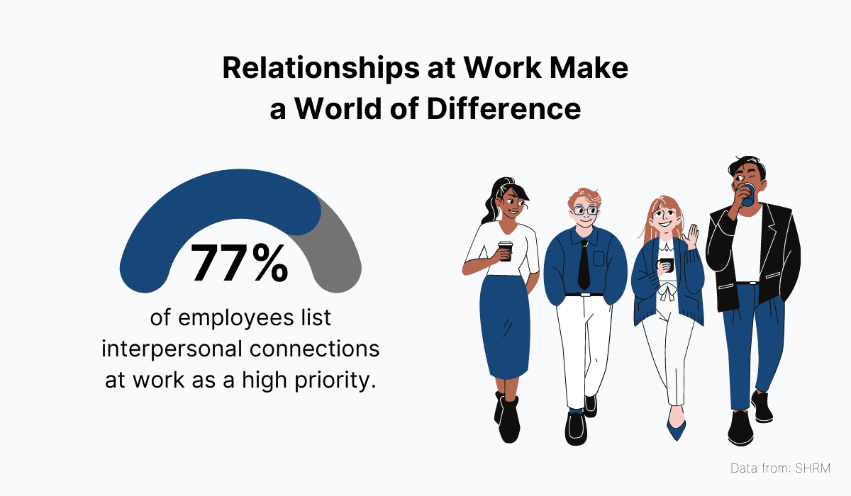 Relationships at work make a world of difference