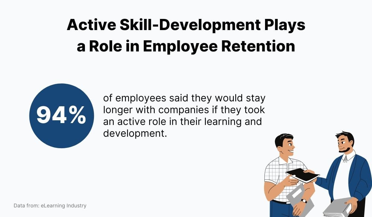 Active Skill-Development Plays a Role in Employee Retention