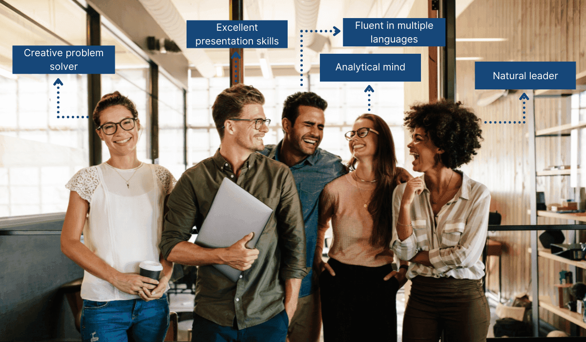 Example of a team at work