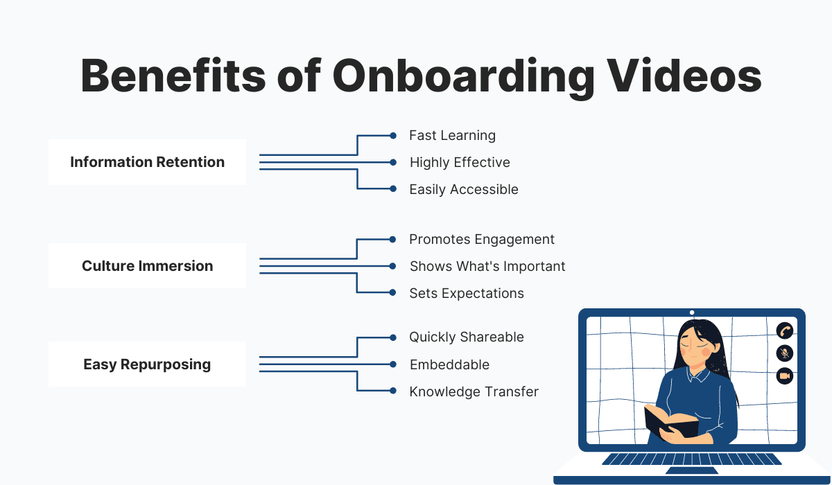 Benefits of Onboarding Videos