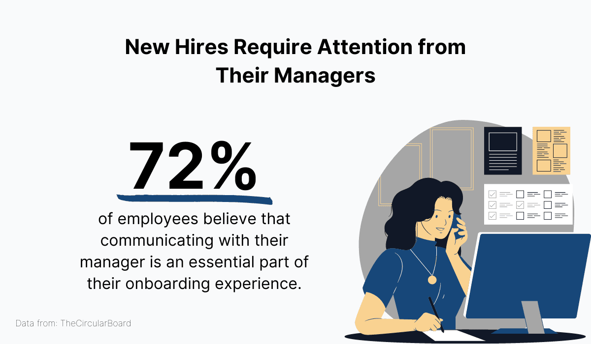 New hires require more attenton