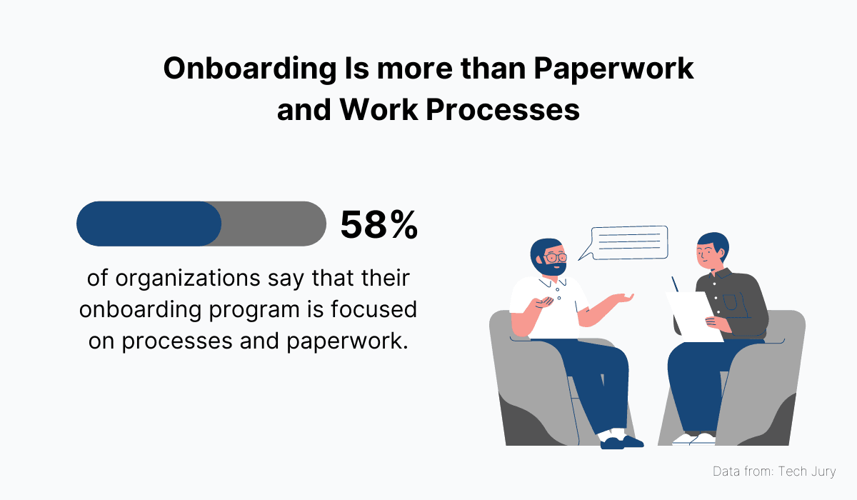 Onboarding means more that paperwork